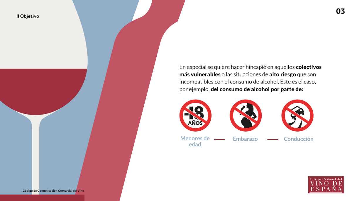 Consumo moderado del vino