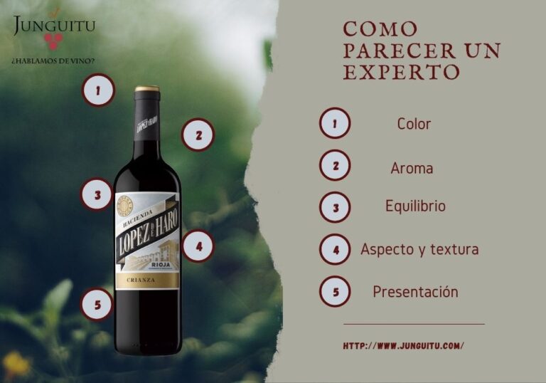 Como saber si un vino es de buena calidad