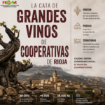B.LOG CATA GRANDES VINOS DE COOPERATIVAS DE RIOJA