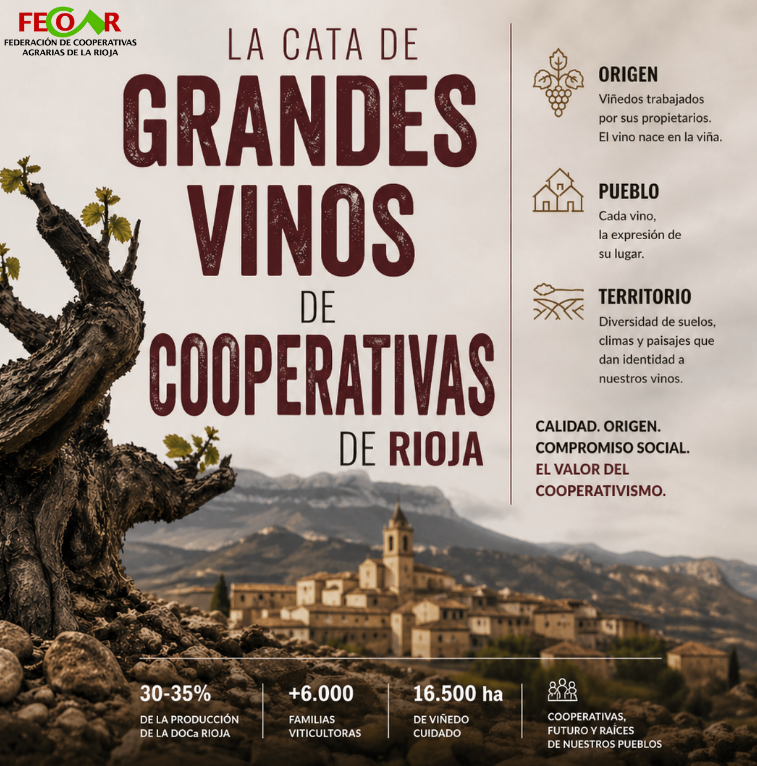 B.LOG CATA GRANDES VINOS DE COOPERATIVAS DE RIOJA